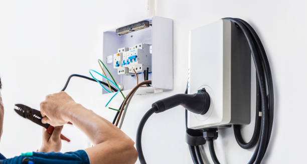 Industrial Electrical Services in Atwood, KS