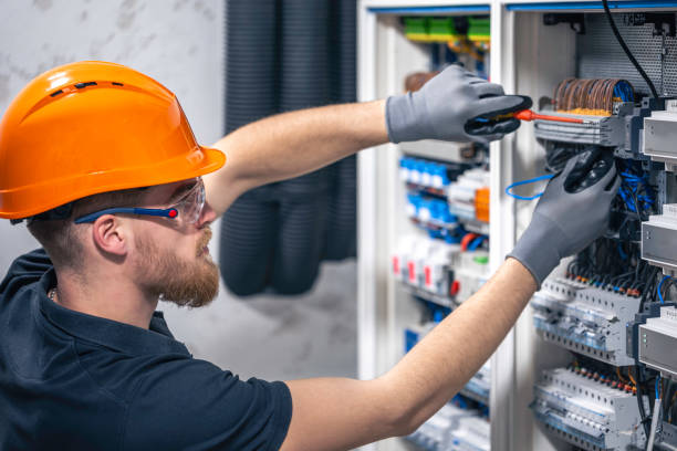 Best Industrial Electrical Services  in Atwood, KS